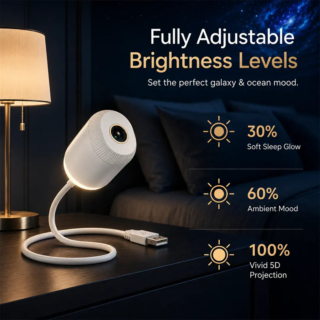 🎄PKNEW® NEXT-GEN SMART PROJECTION HD Smart Dynamic 5D Holographic Night Light Projector🎈