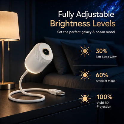 🎄PKNEW® NEXT-GEN SMART PROJECTION HD Smart Dynamic 5D Holographic Night Light Projector🎈