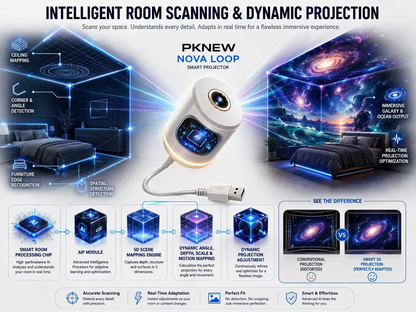 🎄PKNEW® NEXT-GEN SMART PROJECTION HD Smart Dynamic 5D Holographic Night Light Projector🎈
